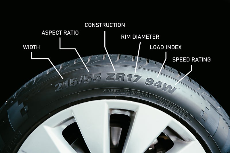 Tires and Wheels FAQ: Parts, Care & Common Issues